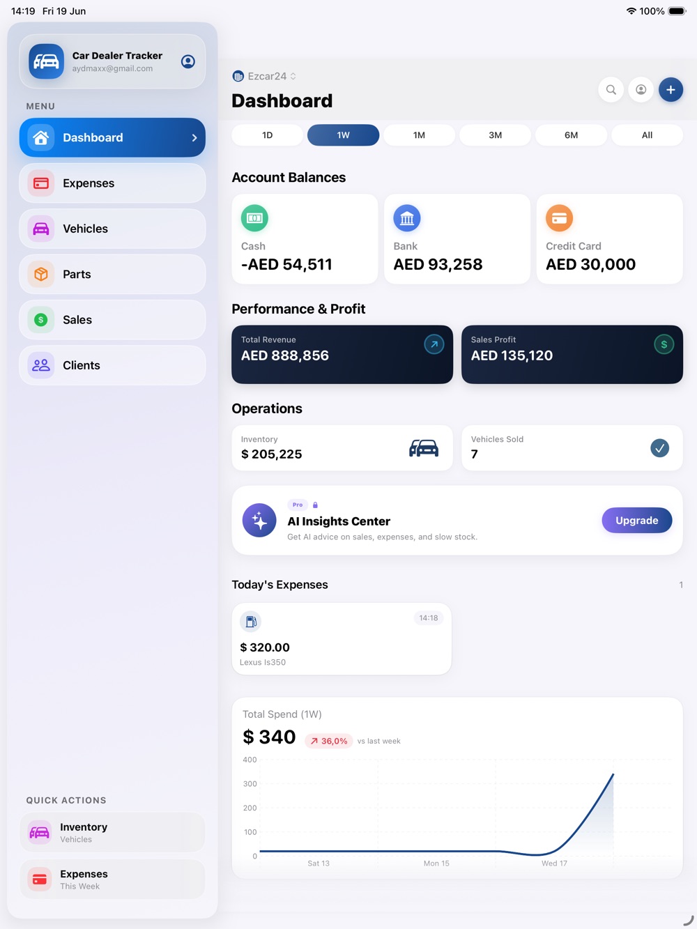 Car Dealer Tracker dashboard on iPad