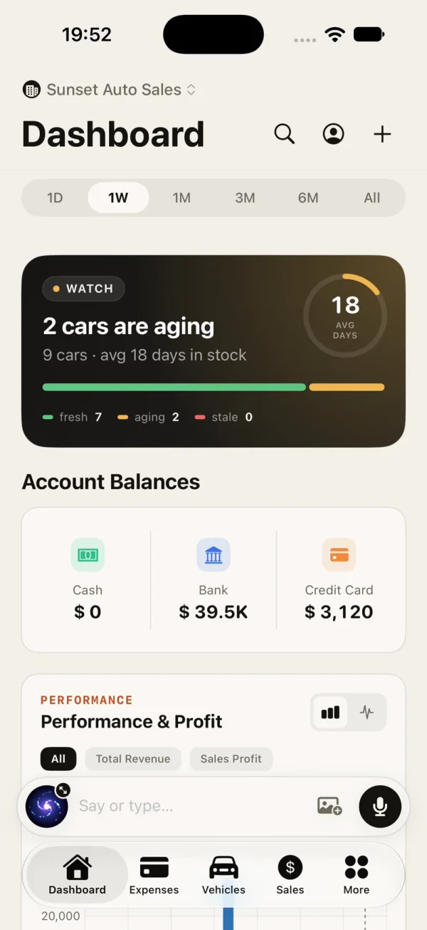Analytics & Team Roles — Car Dealer Tracker